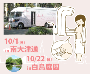 名古屋市乳がん検診の場所